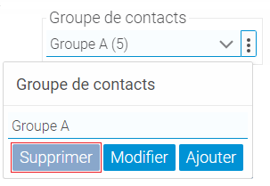 Contact supprimer
